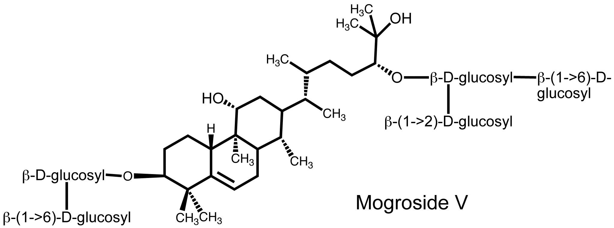 mogroside-V