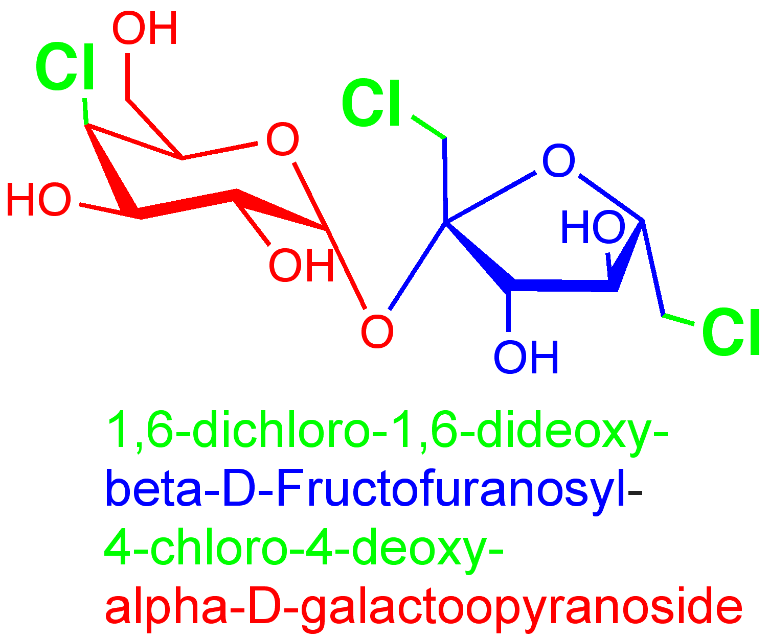 sucralose